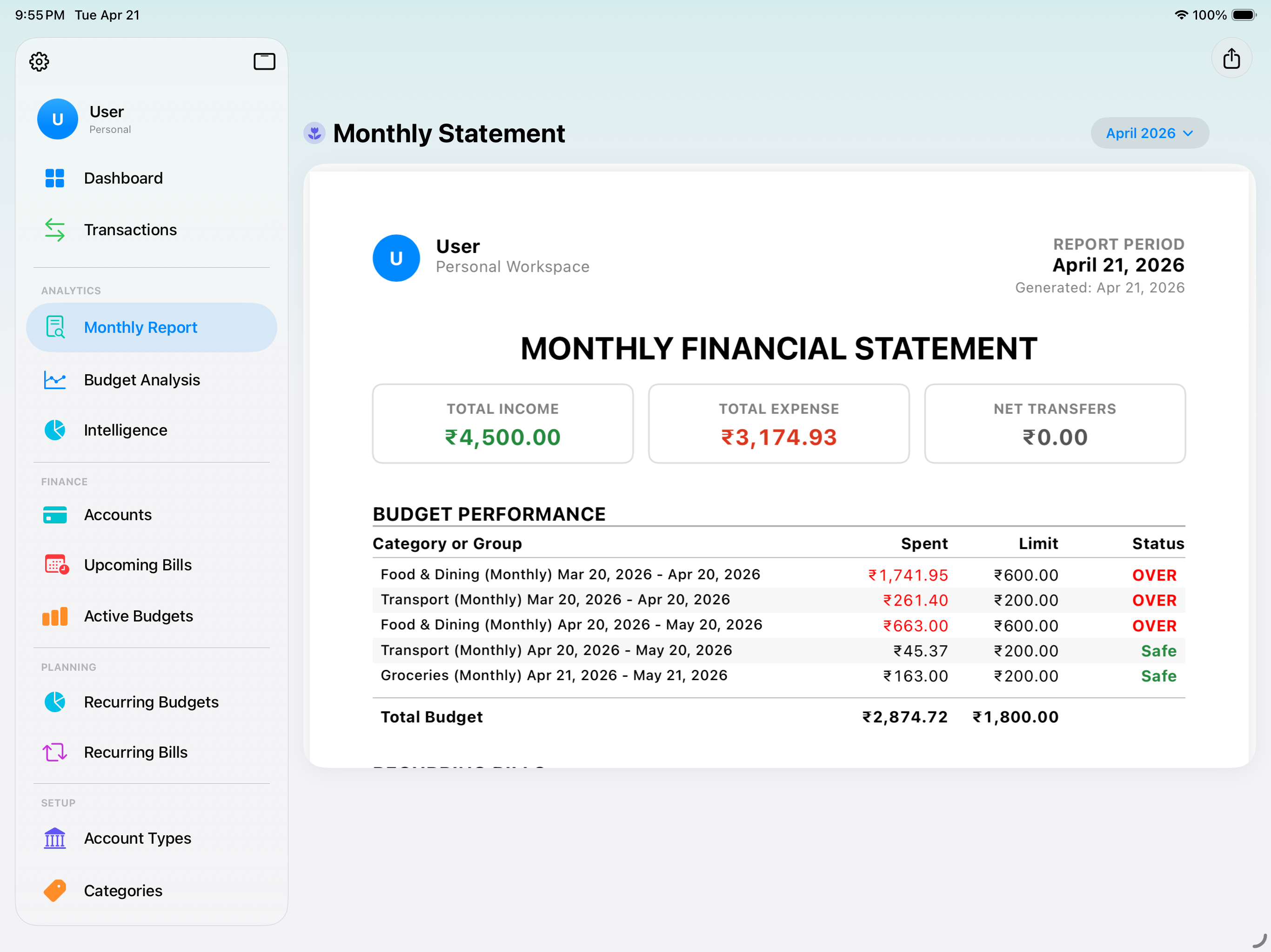Monthly Report Overview
